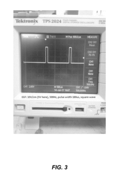 Bioelectric blood pressure management