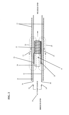 Rail gun launcher