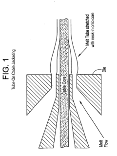 Polypropylene cable jacket compositons with enhanced melt strength and physical properties