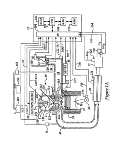 Overall scheduling of a lean burn engine system