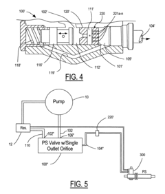 Power steering pump flow control