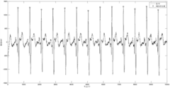 P-wave extracting method based on orthogonal projection and independent component analysis