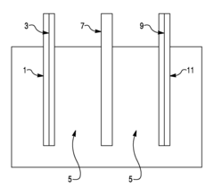 Sodium ion based aqueous electrolyte electrochemical secondary energy storage device