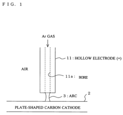Process for producing carbon nanotubes by arc discharge