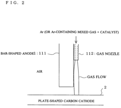 Process for producing carbon nanotubes by arc discharge