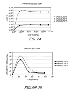 Antimicrobial coating for inhibition of bacterial adhesion and biofilm formation
