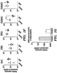 Biomarkers for the early detection of Parkinson's disease