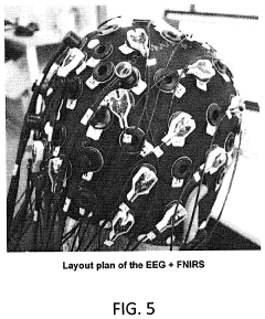 Letter and number recognition system using EEG-fNIRS for speech impaired people