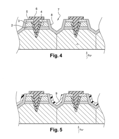 Avalanche photodiode