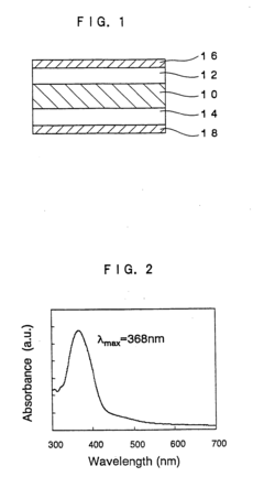 Holographic recording medium and recording method
