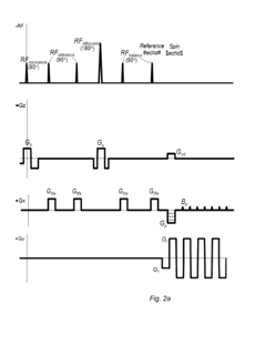 Method and apparatus for magnetic resonance imaging