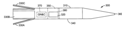 Electromagnetic railgun projectile