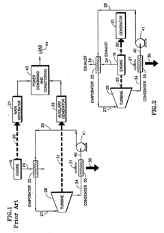 Organic Rankine Cycle Mechanically and Thermally Coupled to an Engine Driving a Common Load