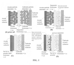 Partially and fully surface-enabled metal ion-exchanging energy storage devices