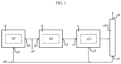 Process and system for producing dimethyl ether