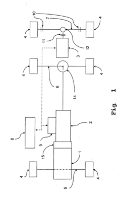 Drive train for a motor vehicle and method of operating a drive train of a motor vehicle