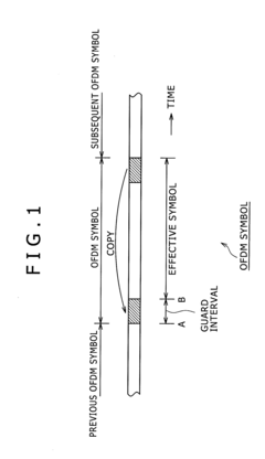 Signal processing apparatus and method