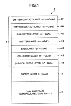 Method for manufacturing compound semiconductor wafer and compound semiconductor device