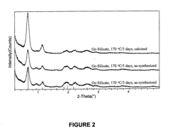 Method of making porous crystalline materials