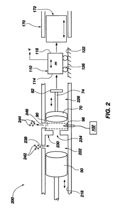 Dynamic mass transfer rapid response power conversion system