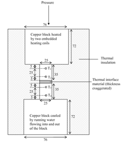 Antioxidants for phase change ability and thermal stability enhancement