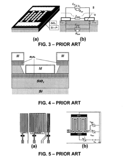 Insulated substrate impedance transducers