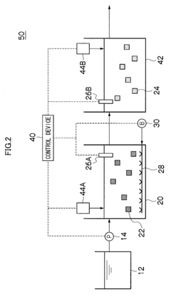 Wastewater treatment method and wastewater treatment apparatus