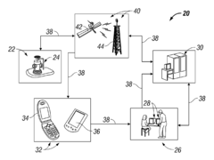 System and Method for Remote Real-Time Surveillance and Control of Pumped Wells