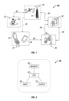 System and Method for Remote Real-Time Surveillance and Control of Pumped Wells