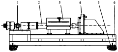 Loading control method for dynamic offset directional rotary steering drill tool test bed
