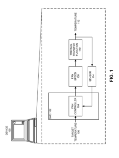 Managing acoustic noise produced by a device