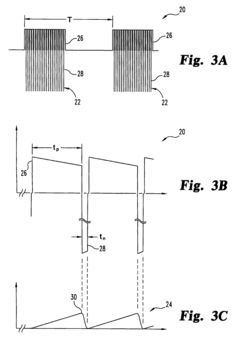 Pulsed electromagnetic field method of treating soft tissue wounds