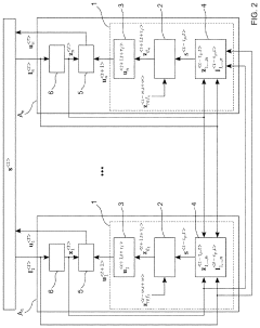 Deep learning based motion control of a group of autonomous vehicles