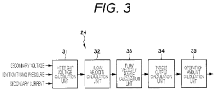 Internal Combustion Engine Control Device