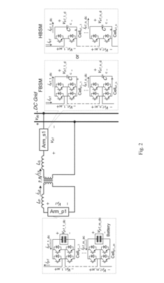 Family of isolated battery energy storage system (BESS) with multiple functions for DC grid application
