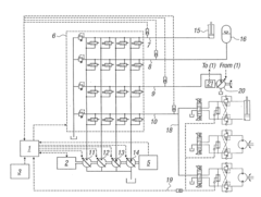 Fluid power distribution and control system