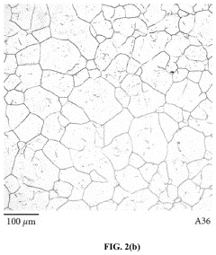 High-Performance Corrosion-Resistant High-Entropy Alloys