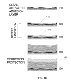 Coatings for suppressing metallic whiskers