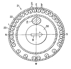 Magnetron plasma processing apparatus