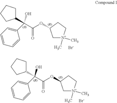 Process for preparing (3RS)-3-[(2SR)-(2-cyclopentyl-2-hydroxy-2-phenylacetyl)oxy]-1,1-dimethylp- yrrolidinium bromide