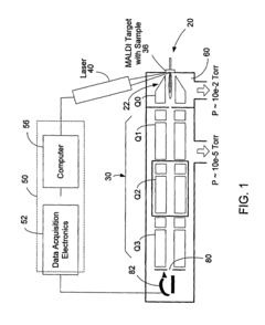 Method and system for high-throughput quantitation using laser desorption and multiple-reaction-monitoring