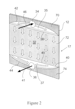 Chromatography apparatus