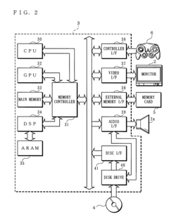 Game machine and storage medium having game program stored therein