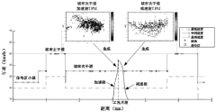 Plug-in hybrid electric vehicle model reference adaptive optimal energy management method