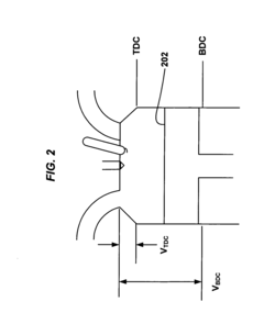 Stratified Charge Gasoline Direct Injection Systems Using Exhaust Gas Recirculation