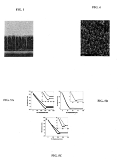 Aligned Carbon Nanotube-Polymer Materials, Systems and Methods
