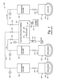 High aspect ratio performance coatings for biological microfluidics