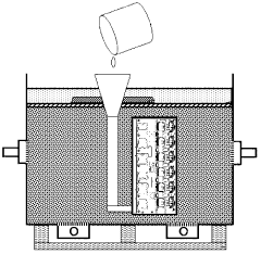 Casting technique of V12-type engine cylinder block
