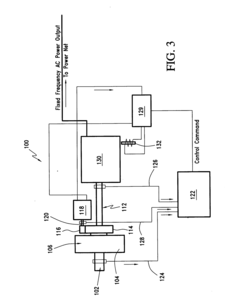 Continuously variable ratio transmission