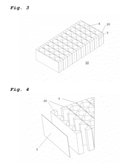 Thermal management matrix